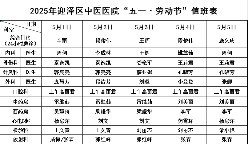 色情论坛
2025年“五一”假期出诊安排